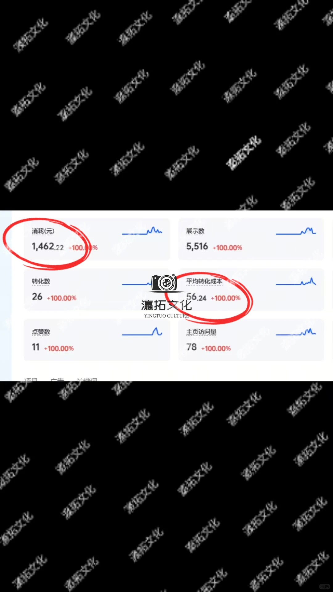 企业做抖音获客，别再浪费钱辣！