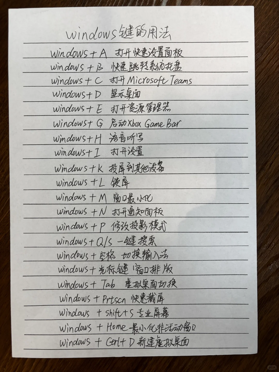 电脑常用快捷键大全！赶紧收藏好