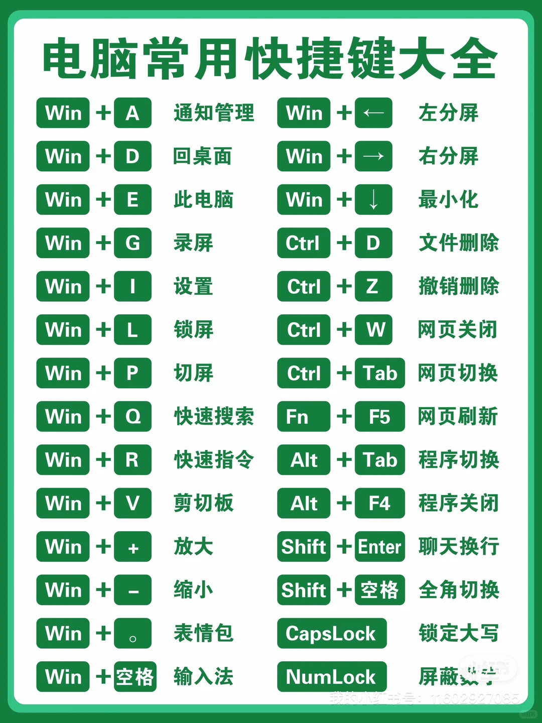 开工帮大忙啊🥹电脑常用快捷键大全太好用了