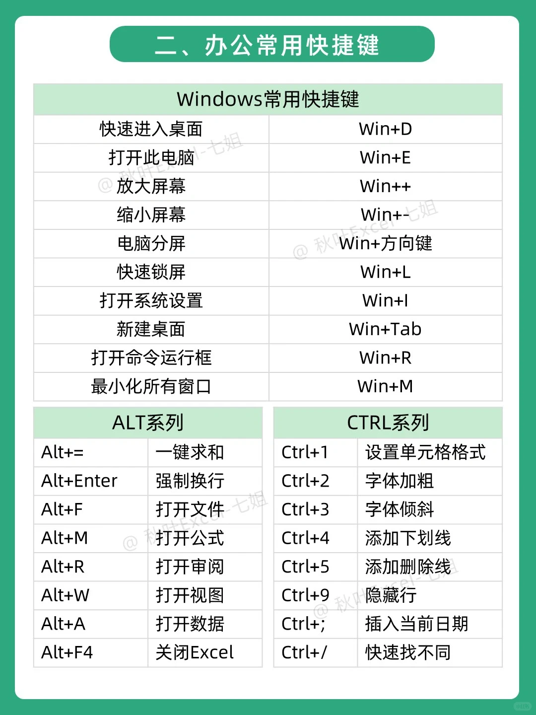 听劝❗学Excel的顺序千万别搞反，很致命！