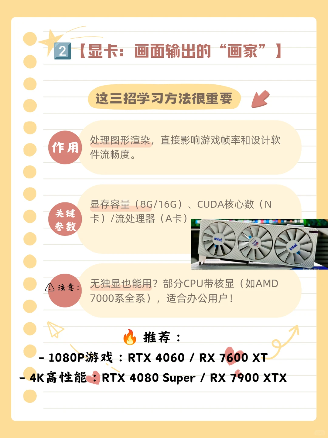 💻 手把手教你组装！各部件作用+选购指南