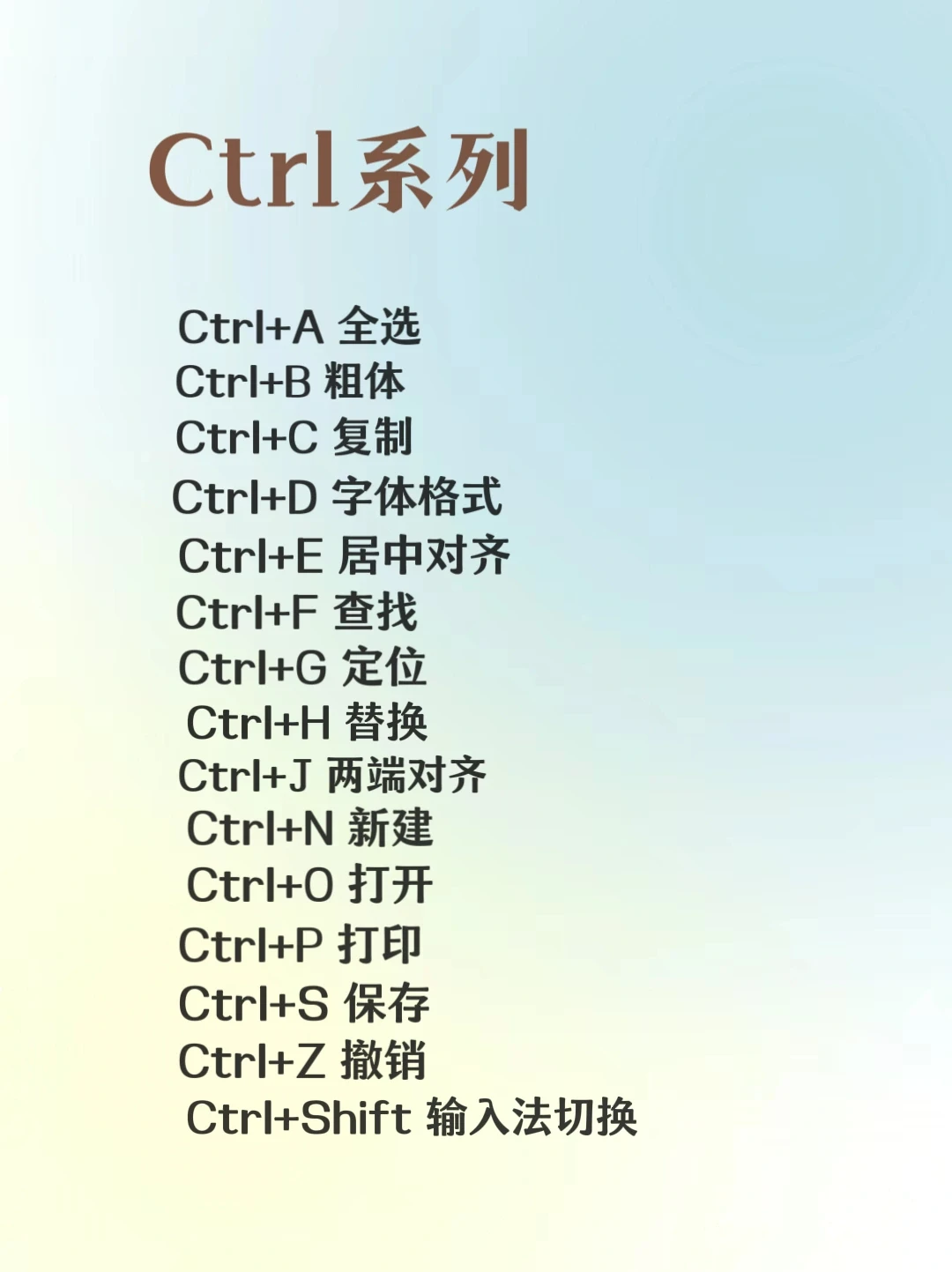 Windows实用快捷键❗️赶快码住