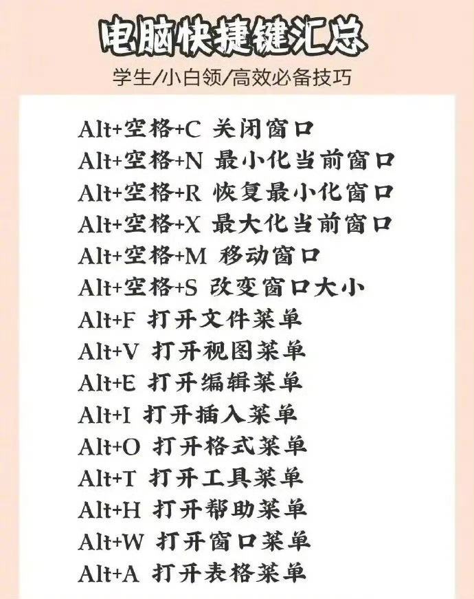 记住这些快捷键，秒变办公高手🎉🎉🎉