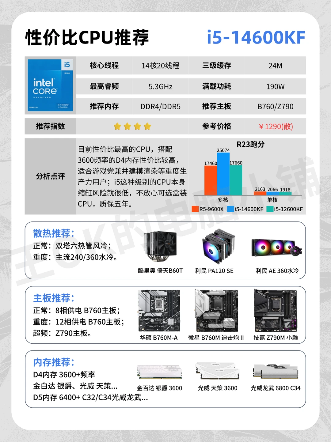 12月🔥热门装机CPU推荐！