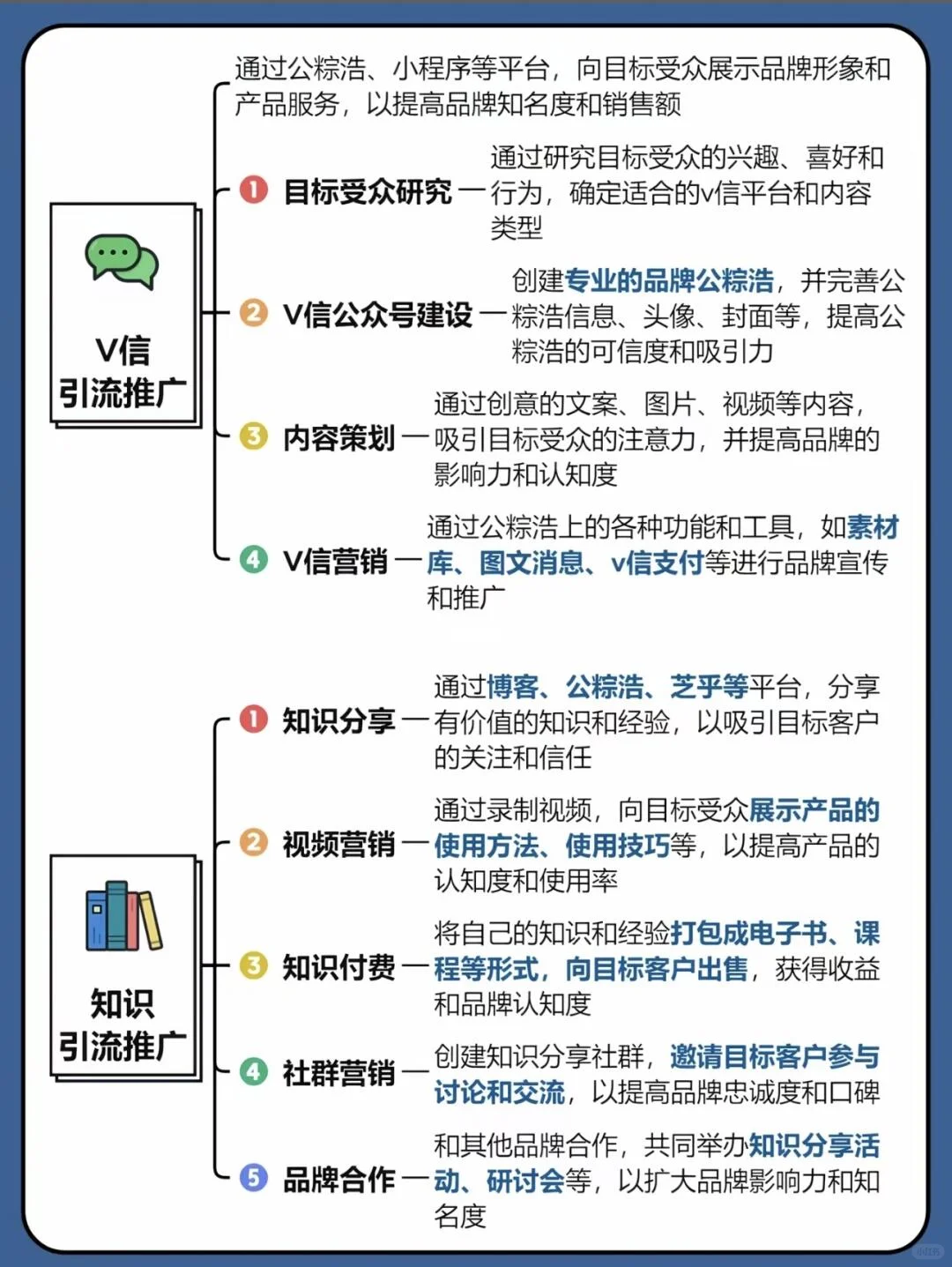 2025年了，企业还在等着客户自己上门吗？