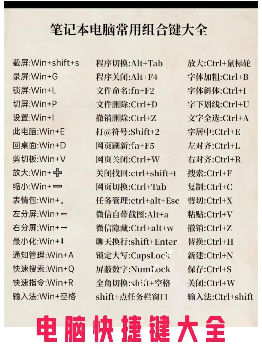 早学会这些快捷键，上班摸鱼时间就有啦！