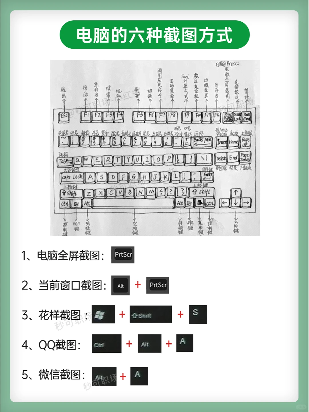 血亏😭早学这些电脑神技我能多摸鱼3年！