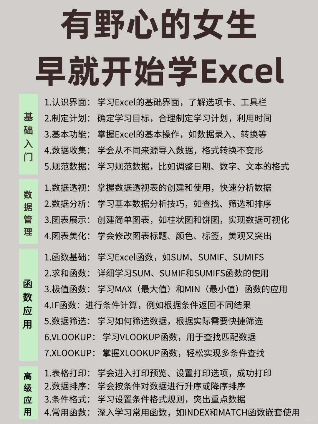 听劝！今年花个5天时间把Excel拿下
