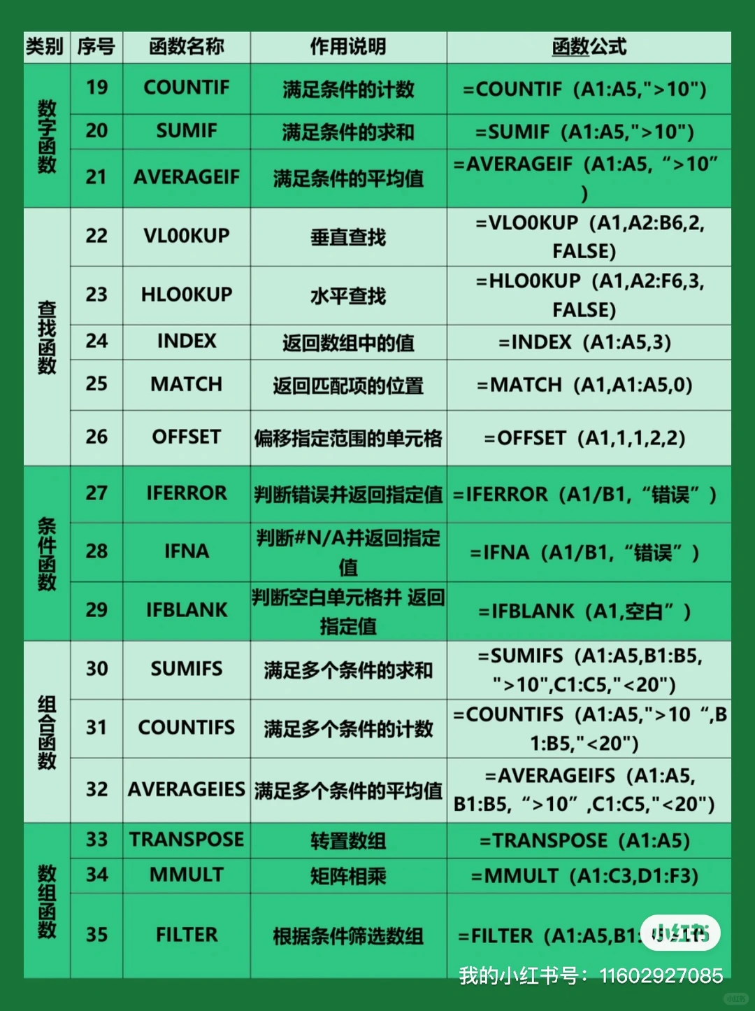 开工帮大忙啊🥹电脑常用快捷键大全太好用了