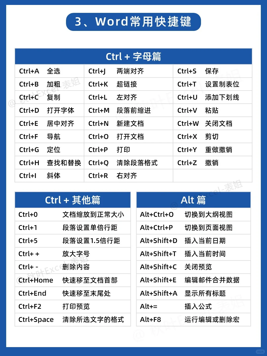 吃透这6页纸，你的Word就会很牛了！🐮