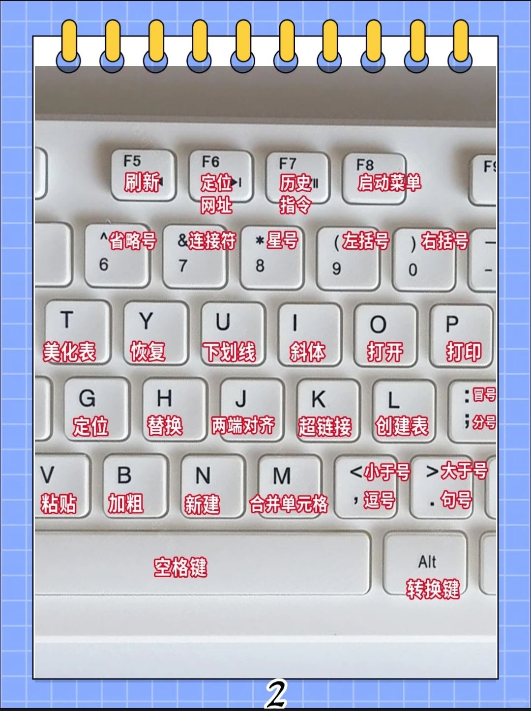 这个太全了吧，为什么没有人告诉我！！