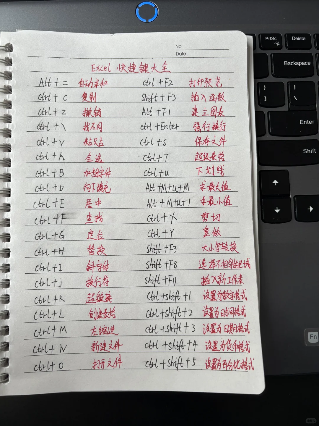 EXCEL 快速键大全技巧，建议收藏！