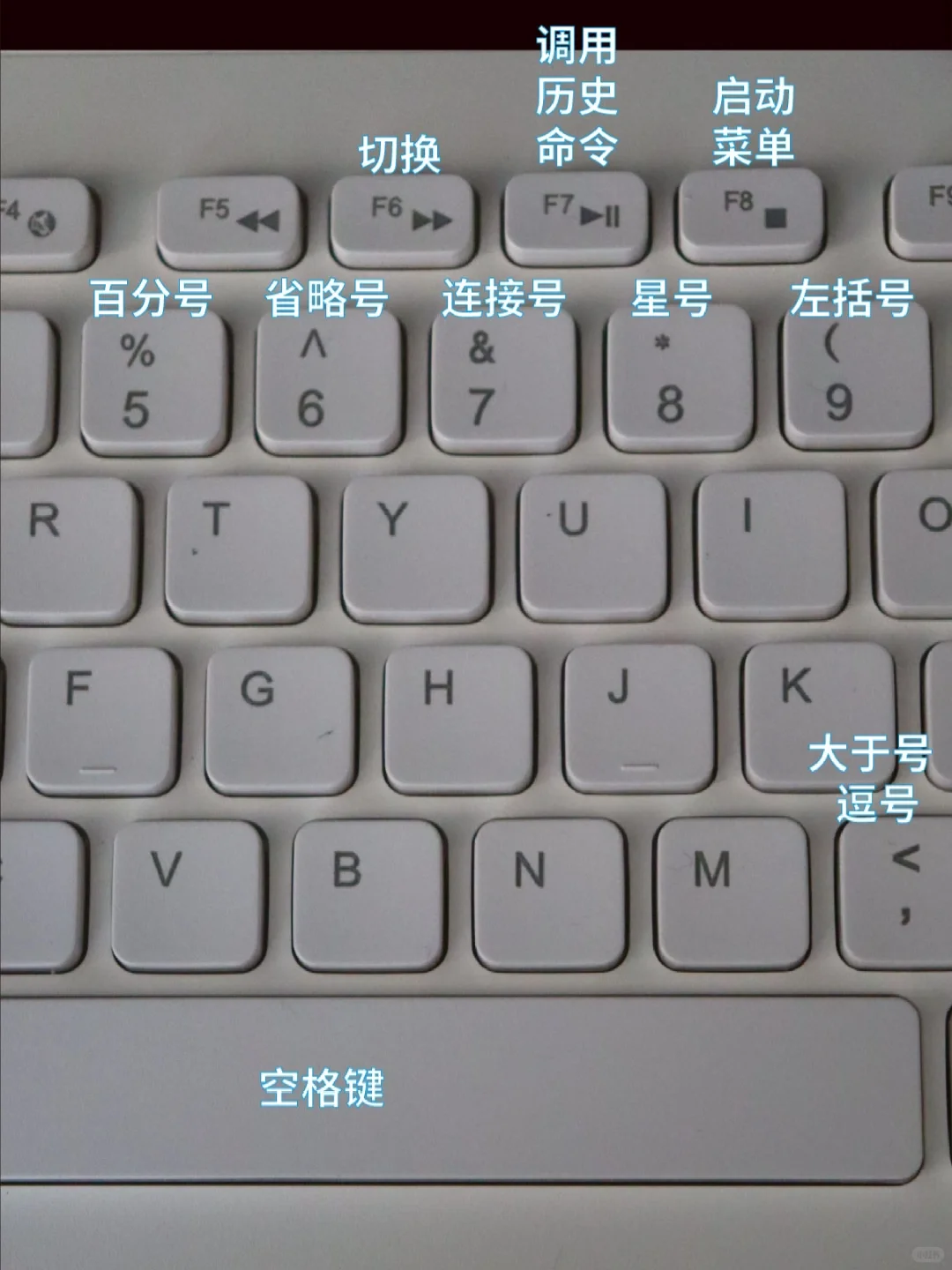 😭哭了，终于有人一次性把快捷键讲明白了！