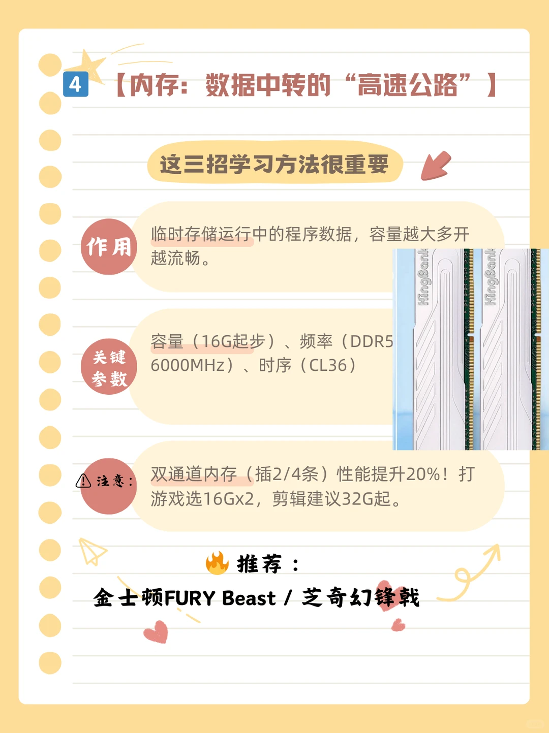 💻 手把手教你组装！各部件作用+选购指南