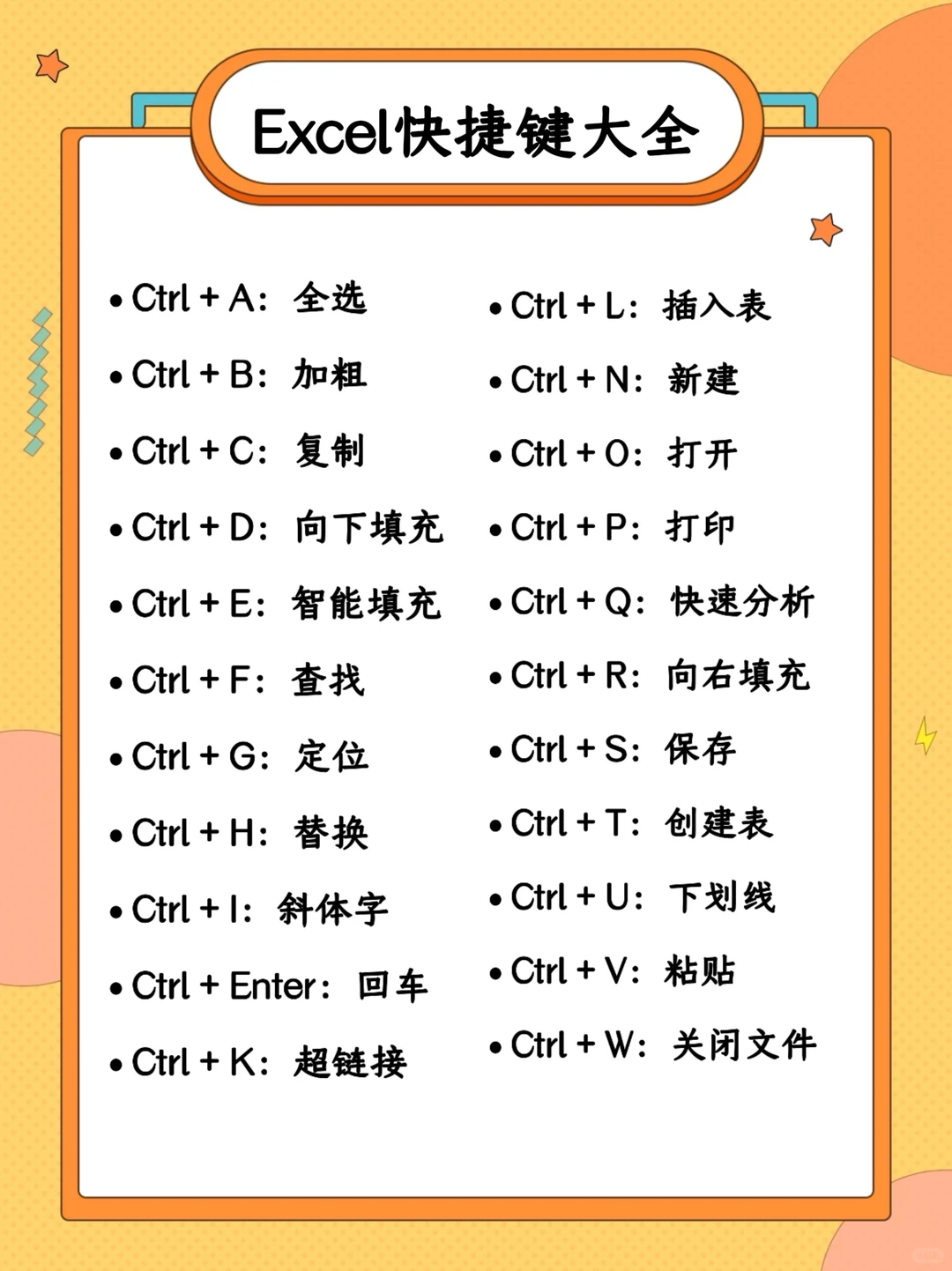 Excel快捷键大全❤️‍🔥