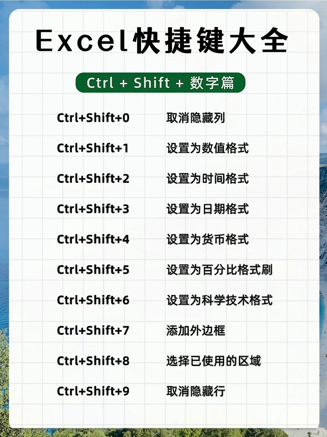 学会这些快捷键，立马成为电脑大神！