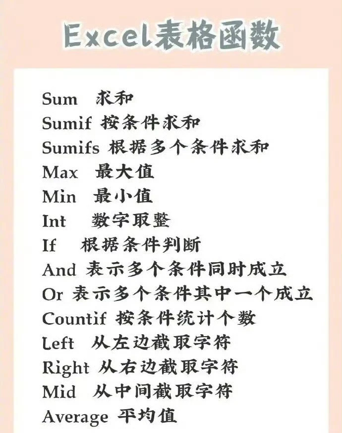 记住这些快捷键，秒变办公高手🎉🎉🎉