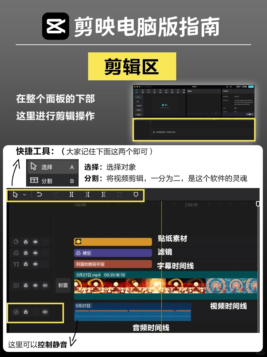 零基础小白快速入手剪辑