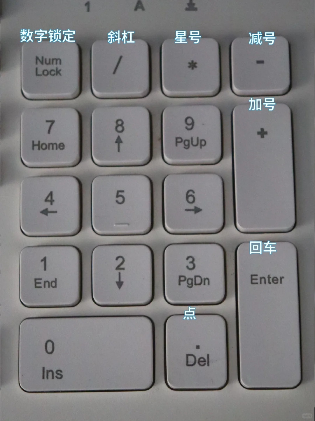 😭哭了，终于有人一次性把快捷键讲明白了！