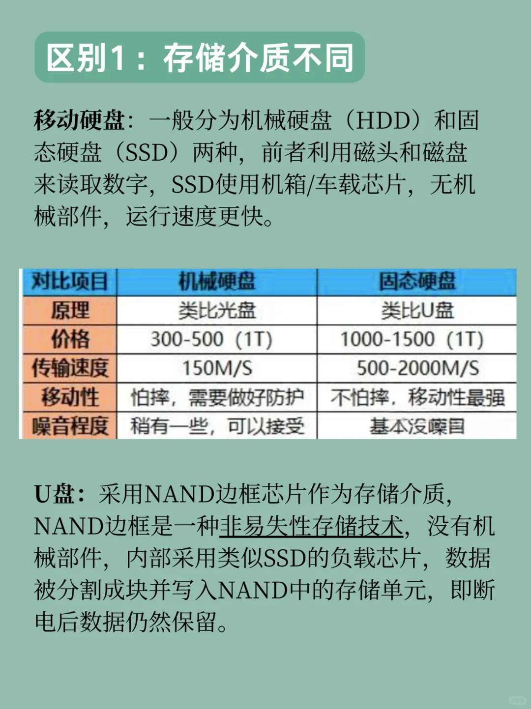 移动硬盘和U盘的区别｜应该怎么选择？