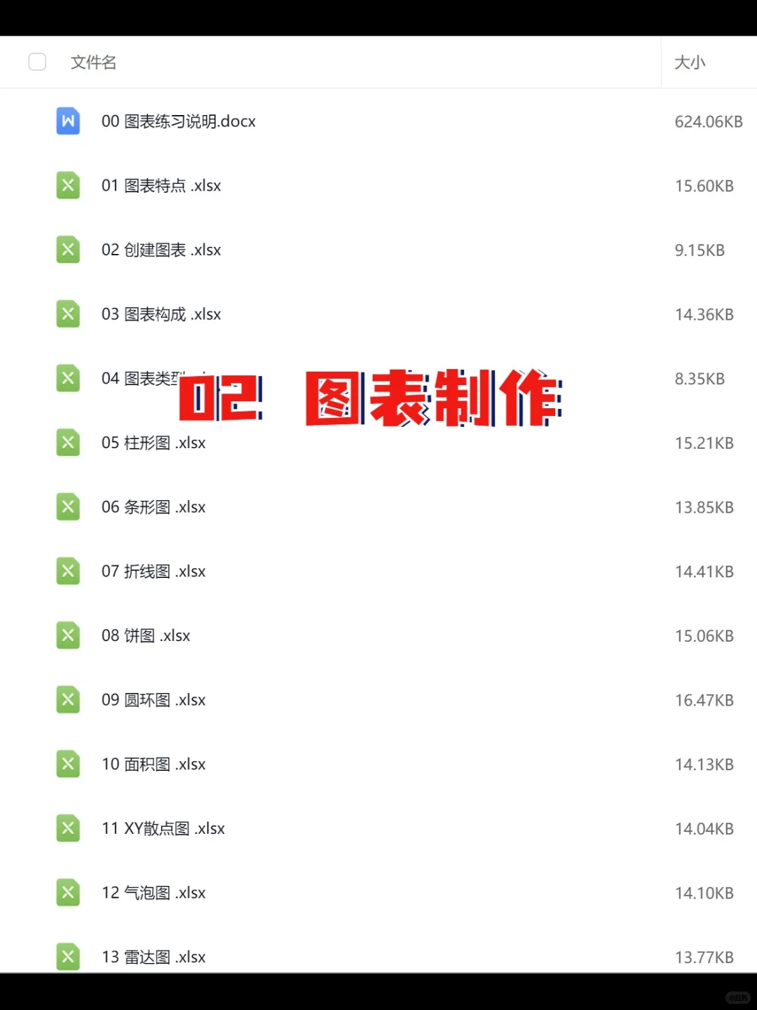 逼自己1天学会 Excel ，存下吧！很全的！