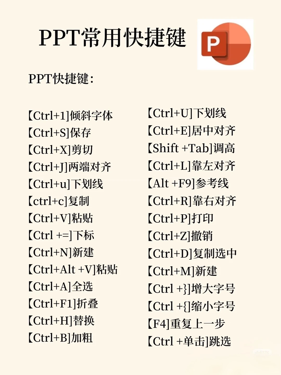 有电脑的女生，死磕这12种技能