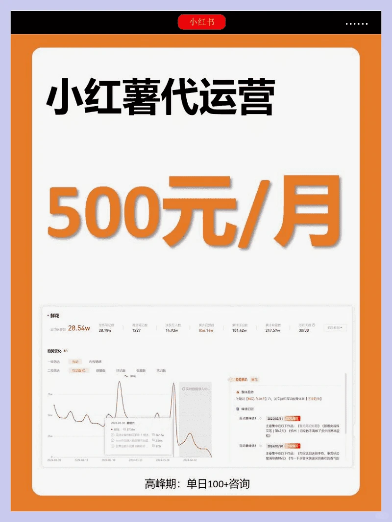 小红书营销：互联网新招数，快速获客攻略