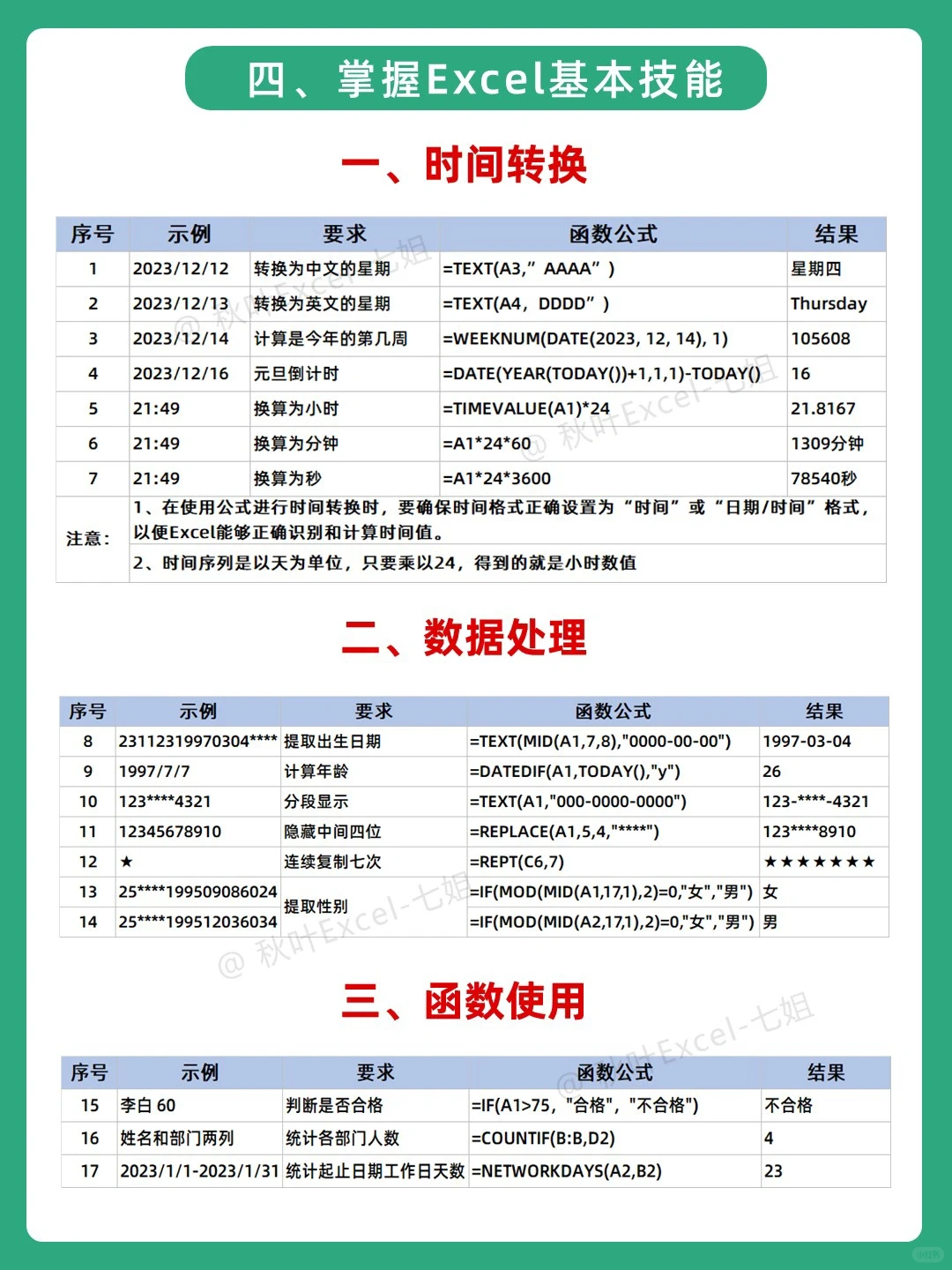 听劝❗学Excel的顺序千万别搞反，很致命！