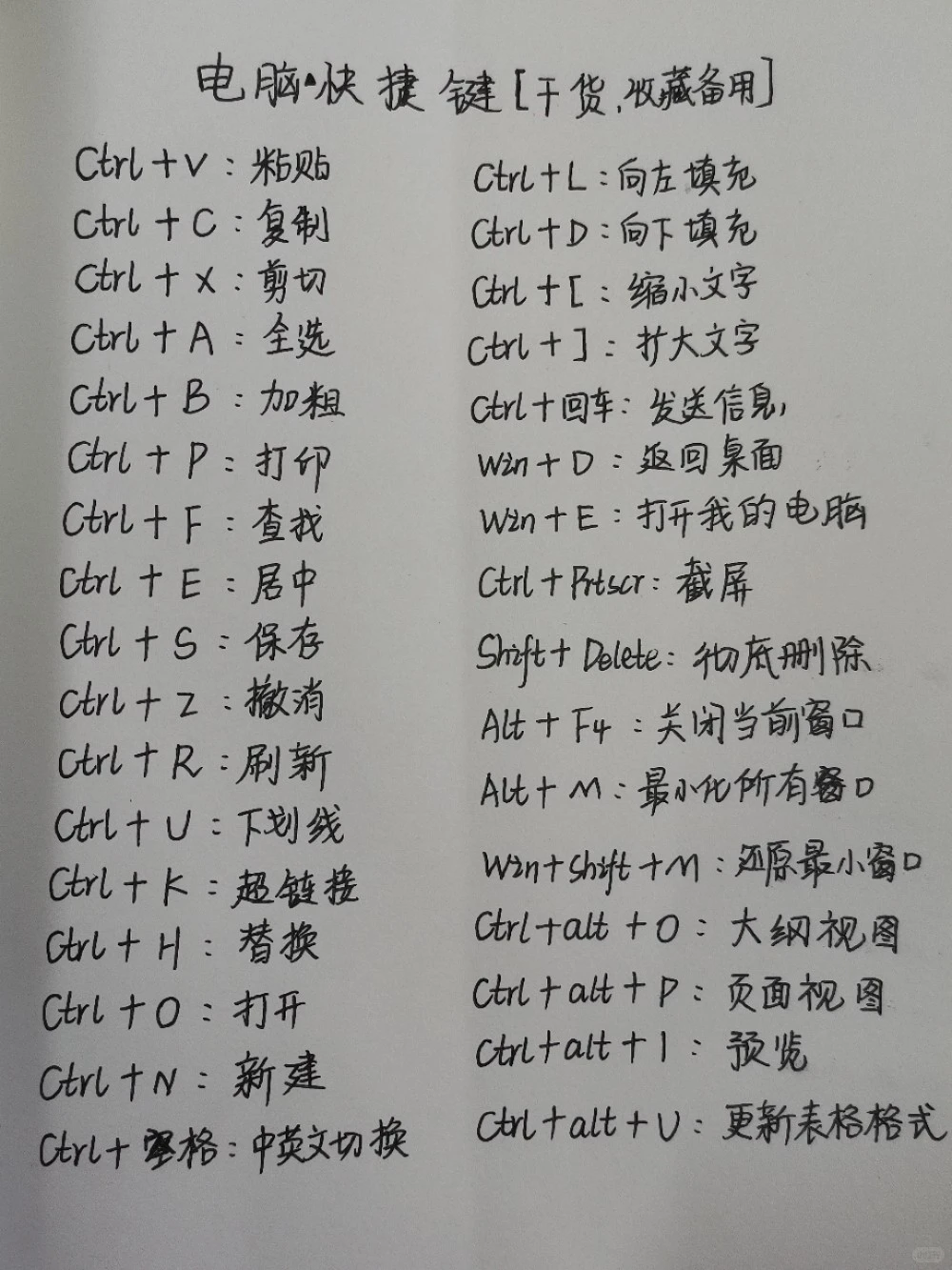 电脑快捷键必备大全