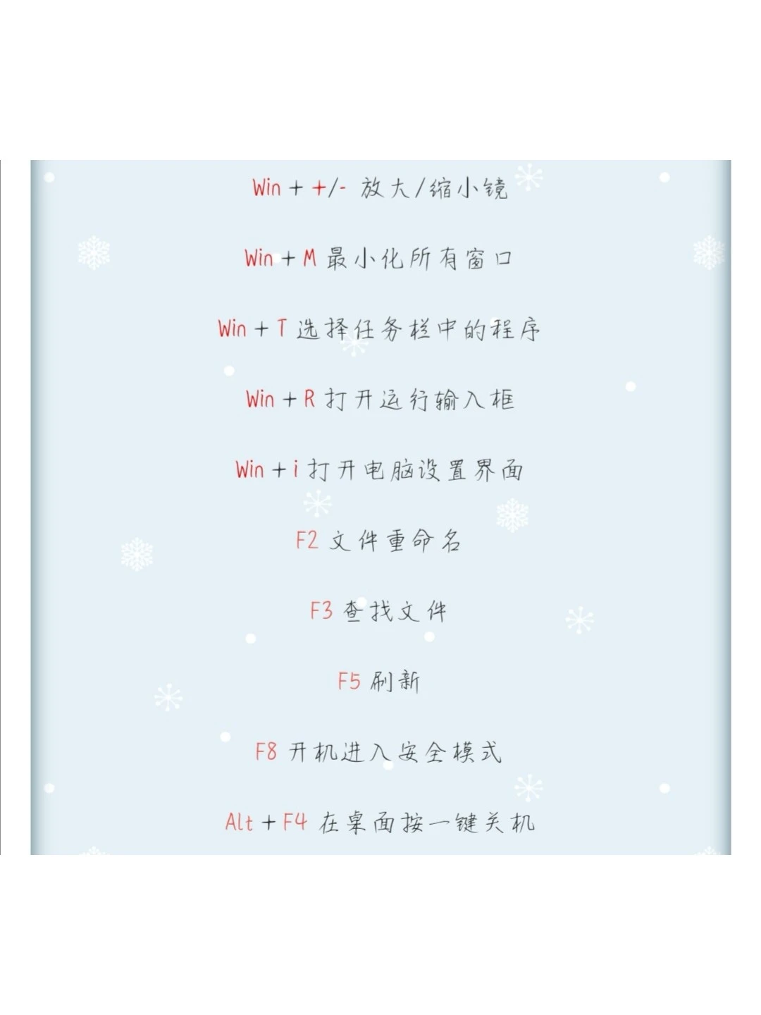 41个超实用电脑快捷键，快收藏下来吧！