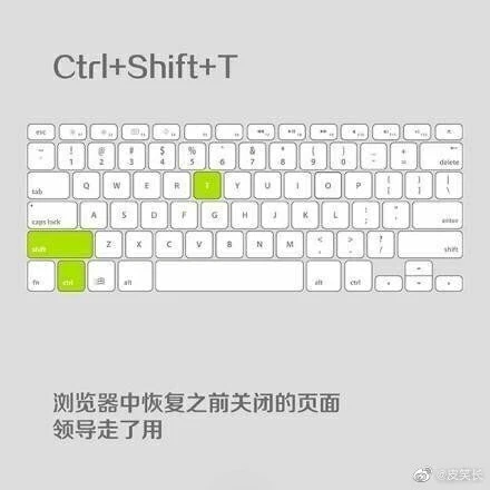 史上最全的键盘快捷键大全，转需！！！