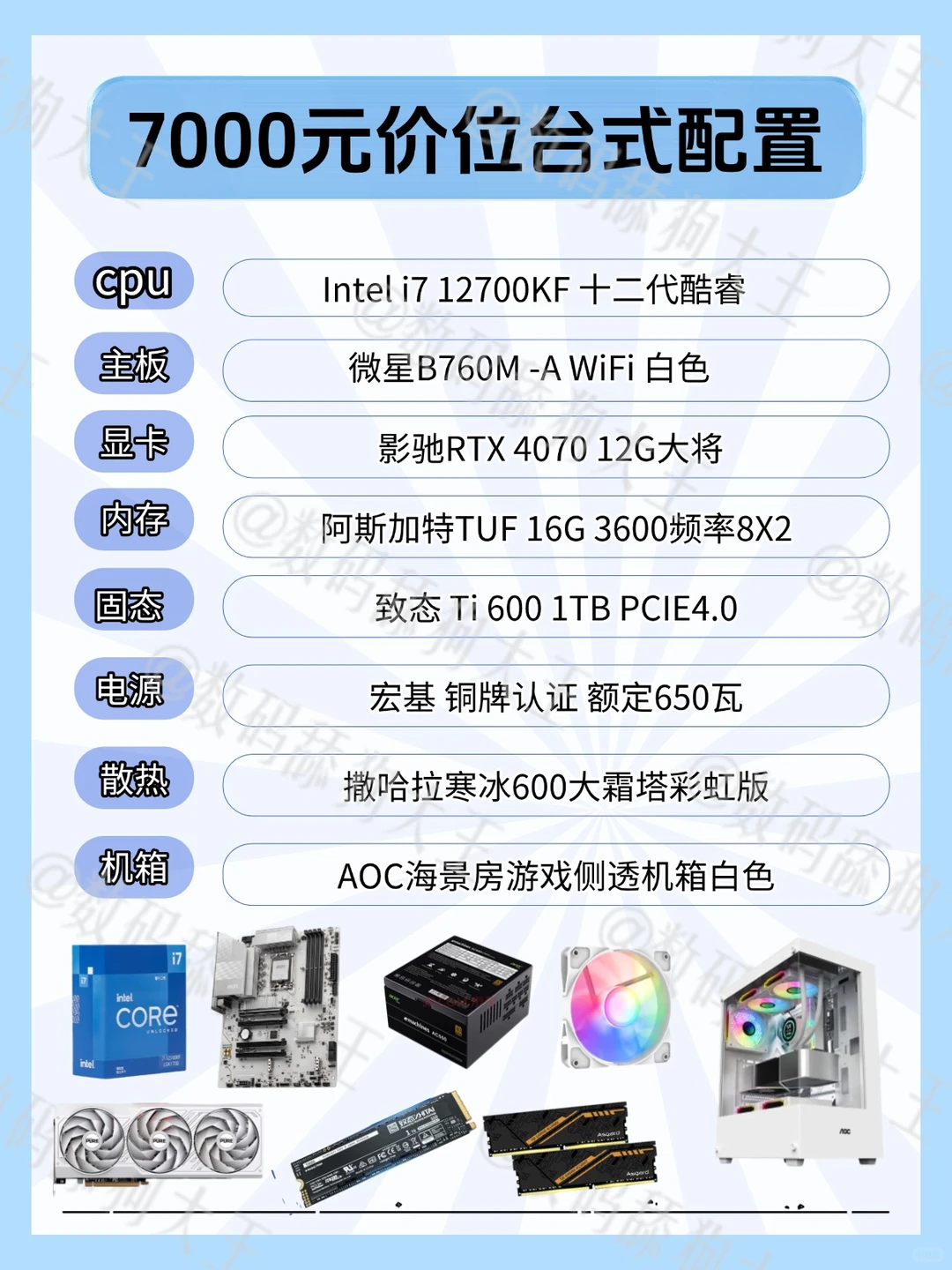 小白必看！25年电脑装机避坑指南+精准配置