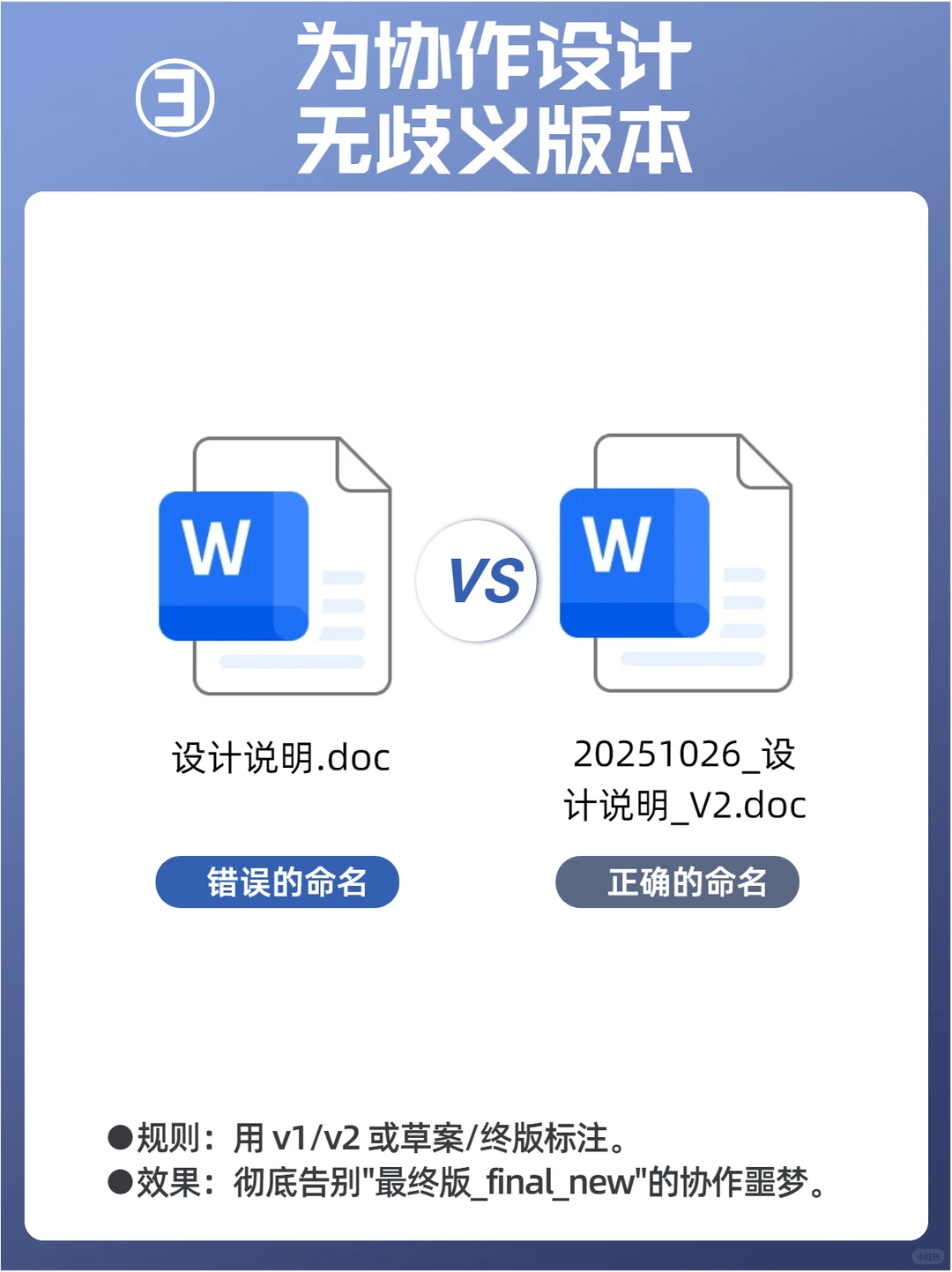 电脑文件命名规则与高效搜索技巧分享