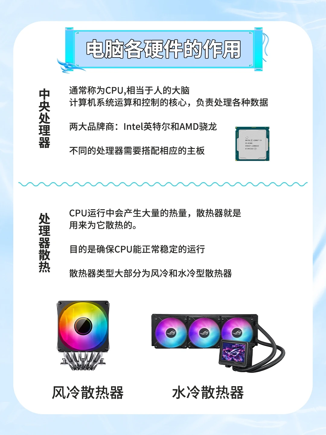 还不知道各电脑的硬件？看完你就懂了