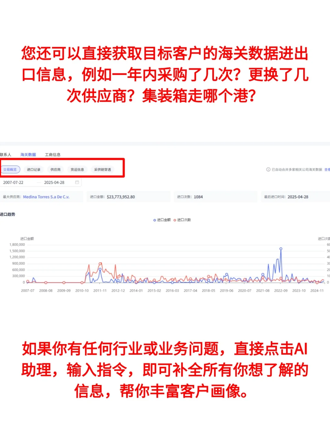 利用信息差获客，直接开单了