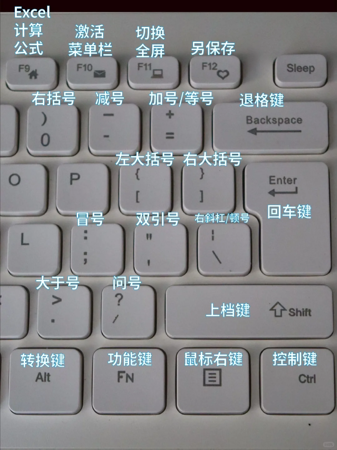 😭哭了，终于有人一次性把快捷键讲明白了！