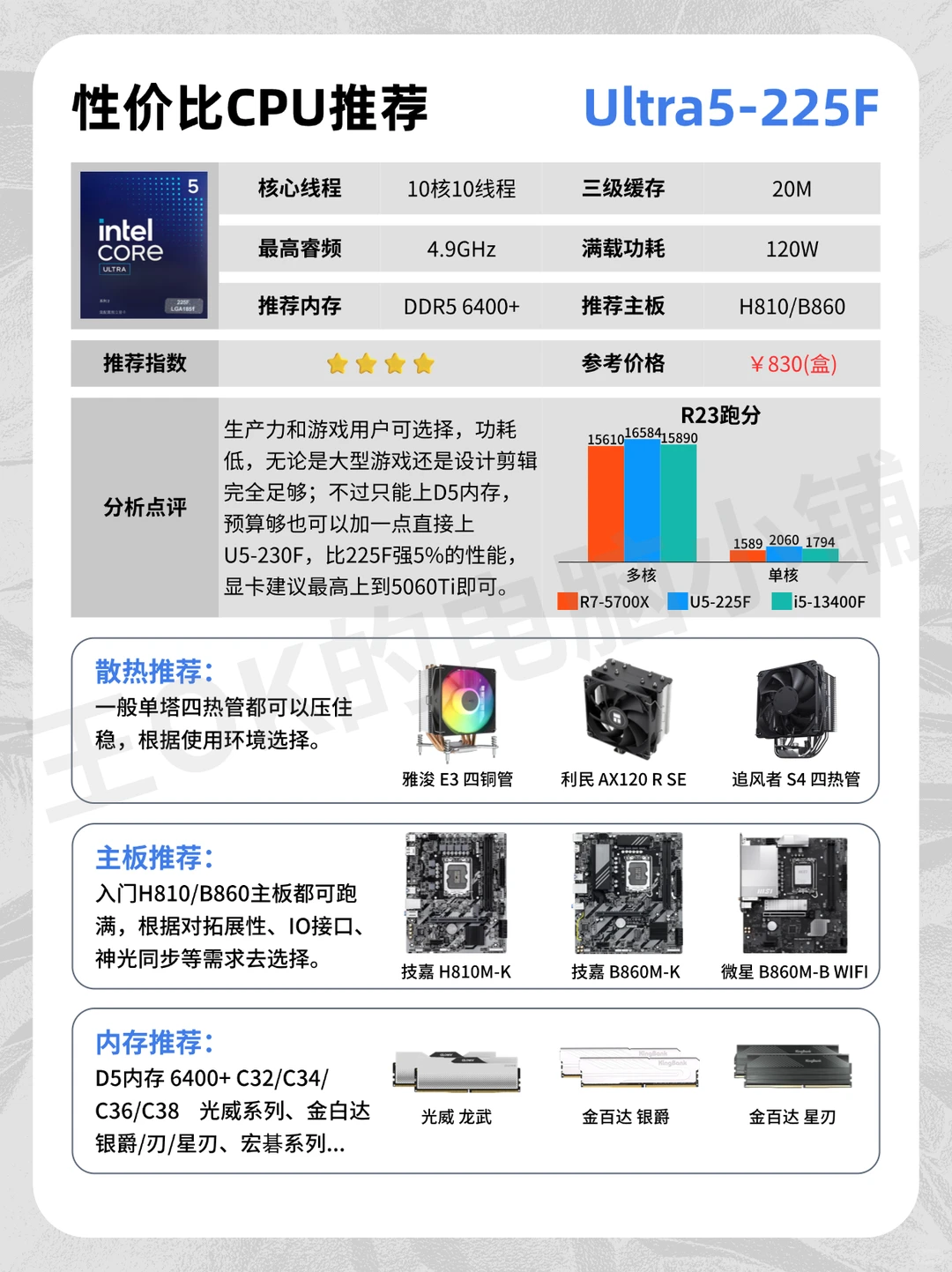 12月🔥热门装机CPU推荐！