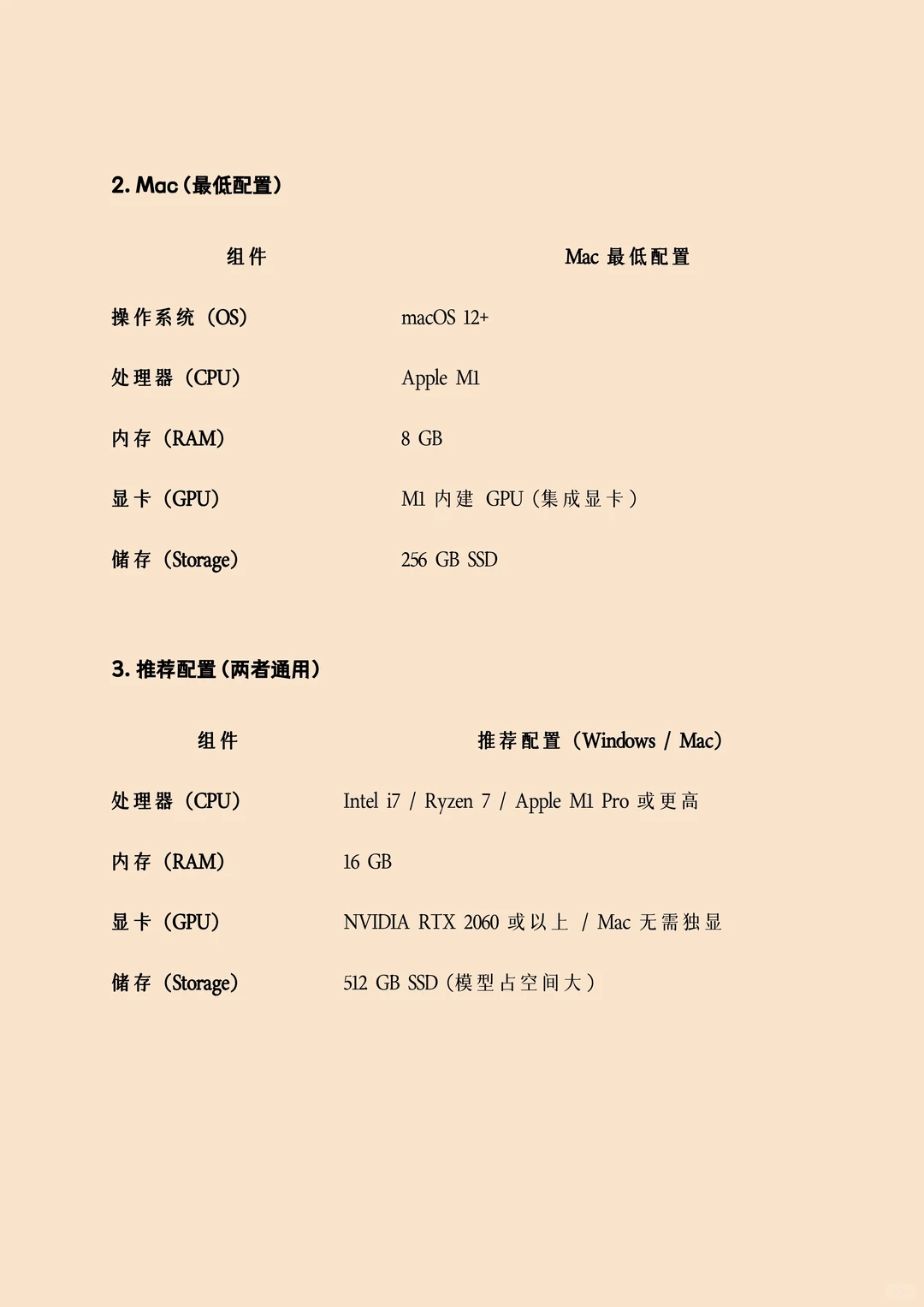 AI 硬件须知 作曲博士硬件升级路线大公开