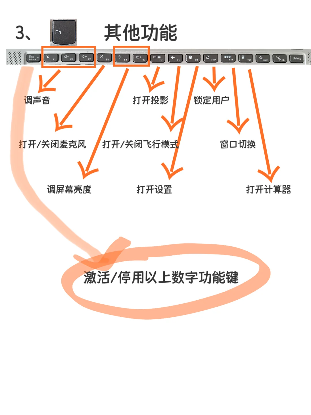 联想小新Fn键功能