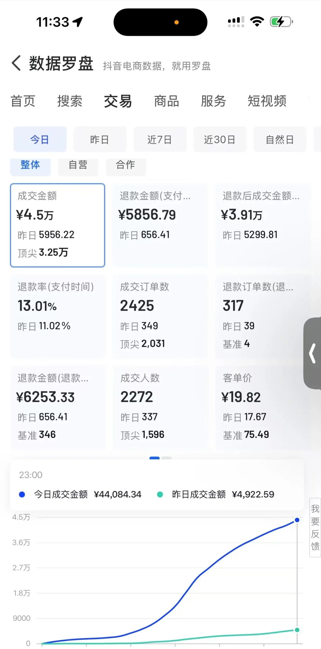 三角洲获客秘籍｜新手也能快速拓客！