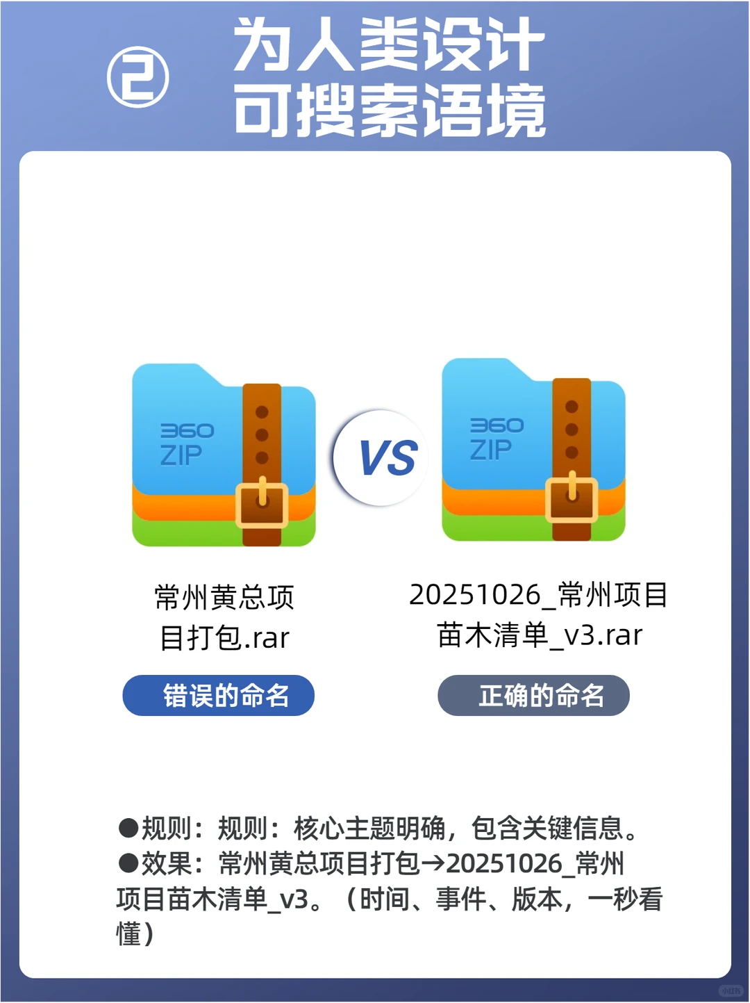 电脑文件命名规则与高效搜索技巧分享