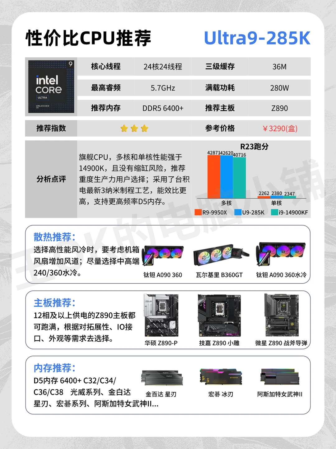 12月🔥热门装机CPU推荐！