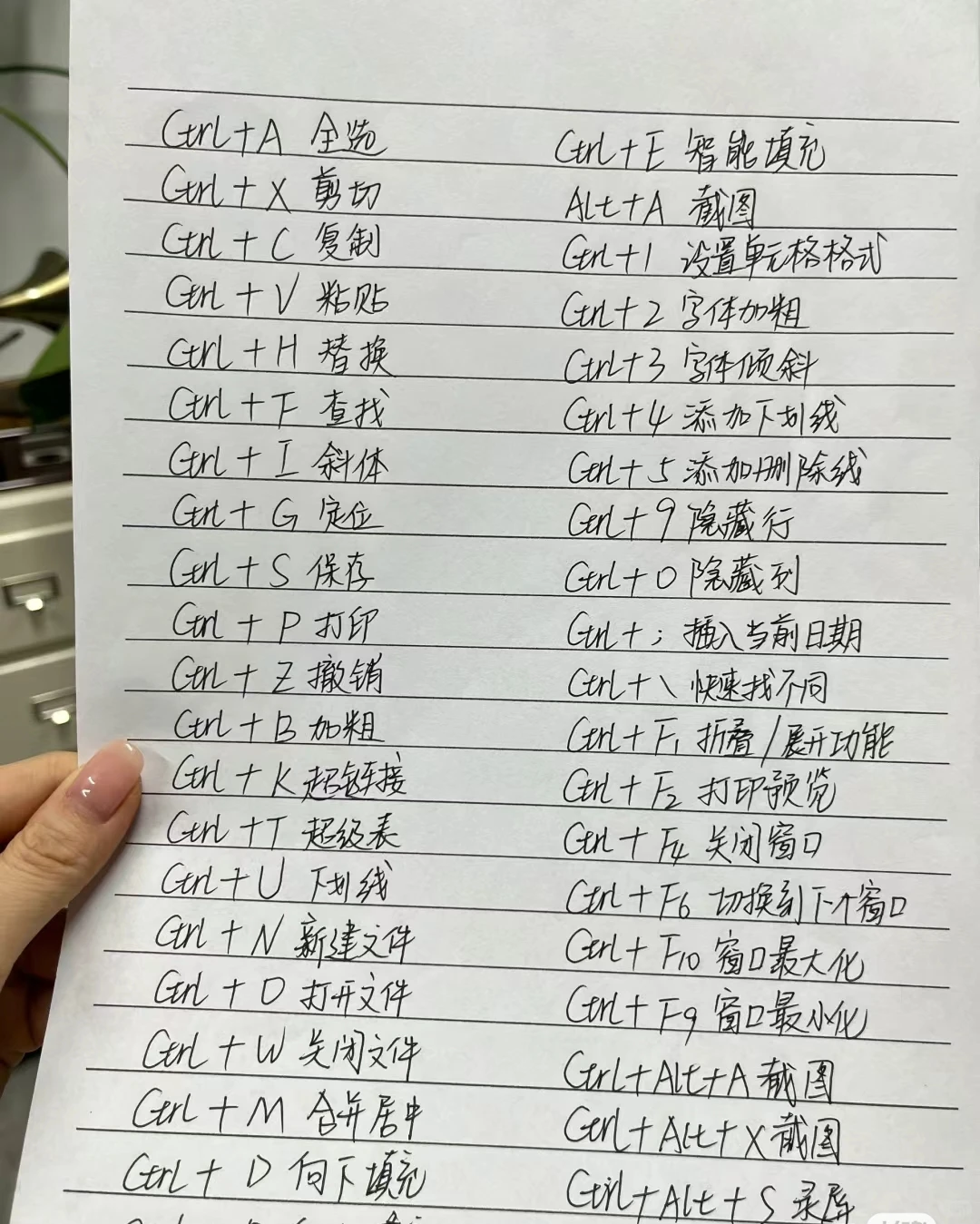 终于😱😱有人把快捷键一次讲明白了！