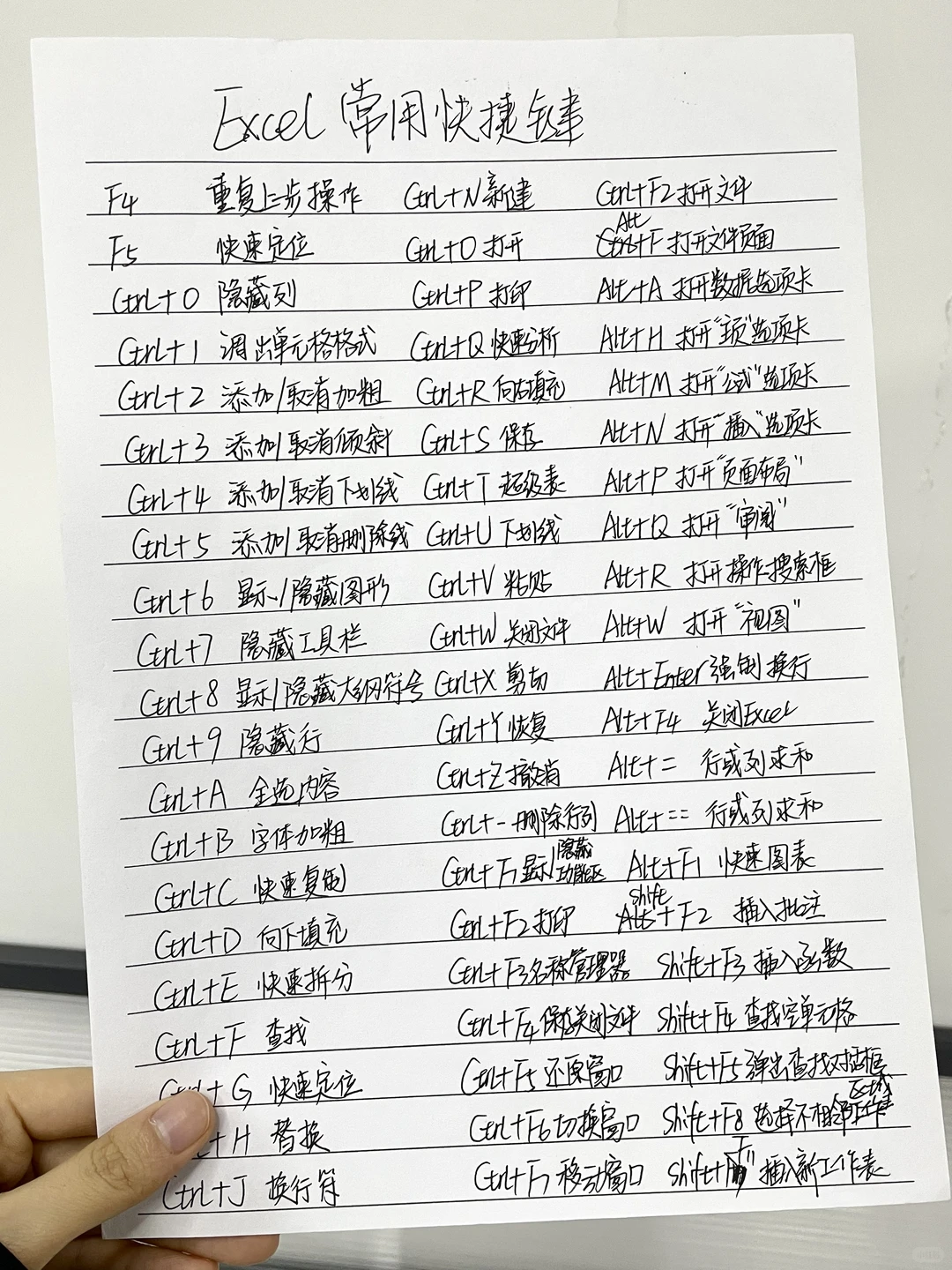 哭了😭终于有人把快捷键一次性说清楚了