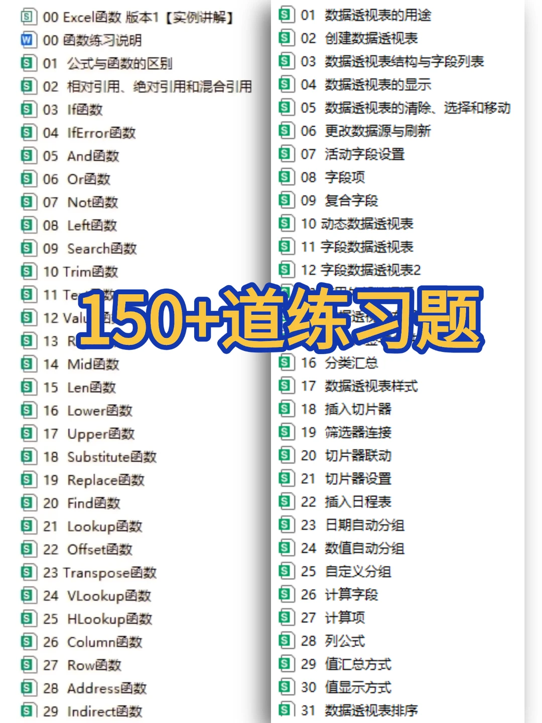 不好意思，打工人一周就把excel给学会喽