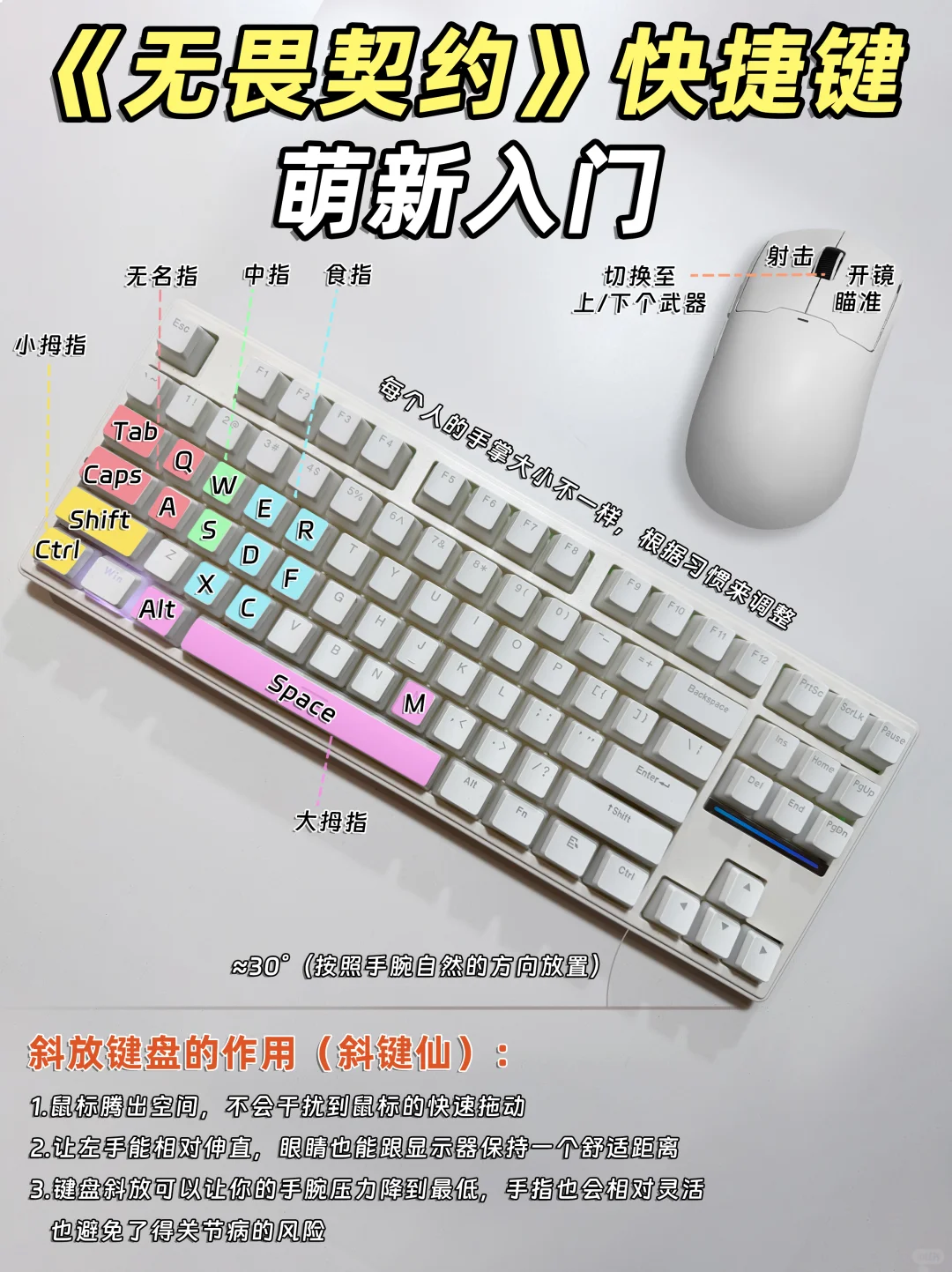 新手必看❗️玩无畏契约一定要会的快捷键