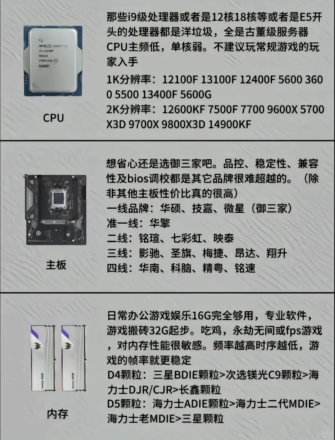 组装电脑，还不知道各个硬件选哪个品牌？