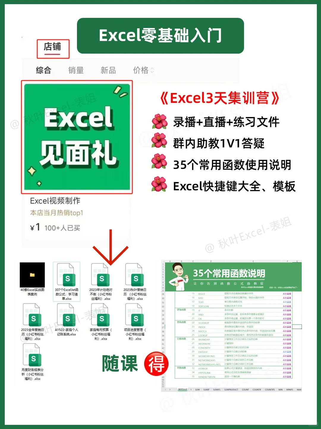 吃透这8张纸，你的Excel就会很牛了❗🐮