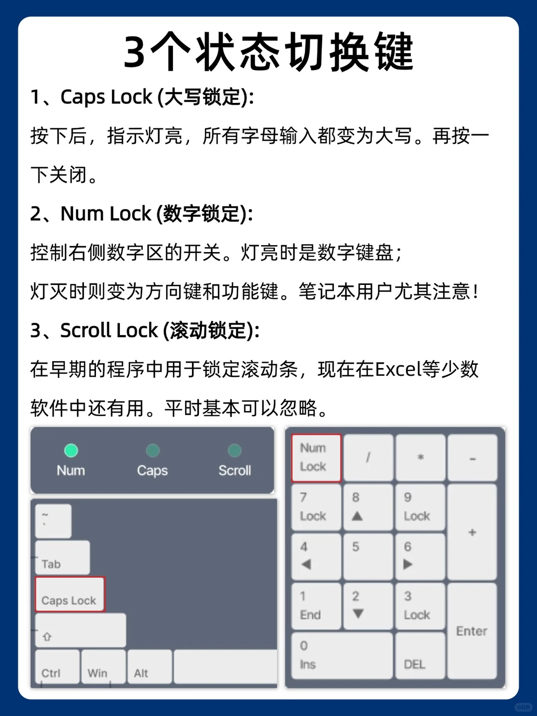 💻超全电脑键盘图解，电脑小白快收好❗