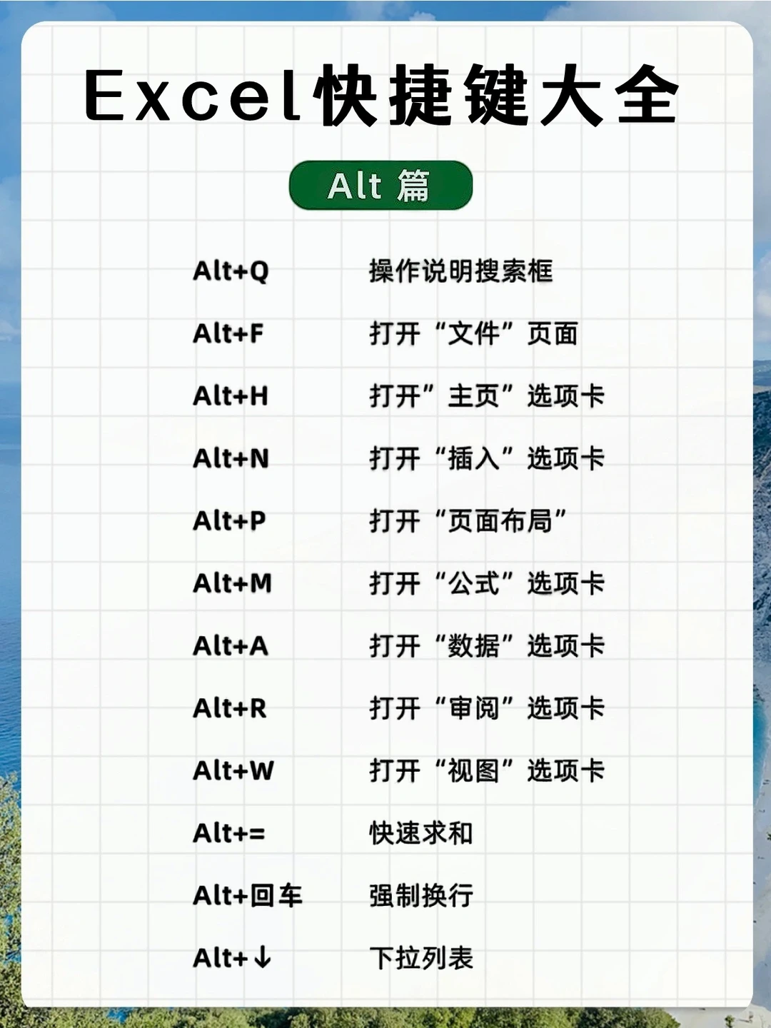 学会这些快捷键，立马成为电脑大神！